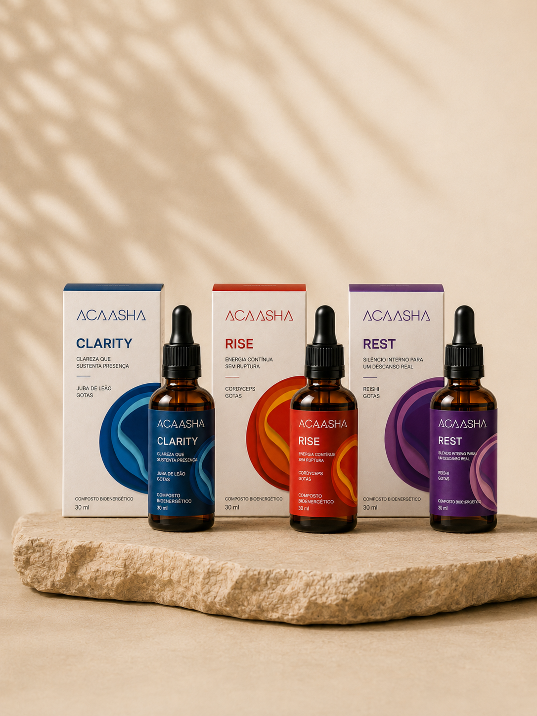 O ciclo Clarity, Rise e Rest